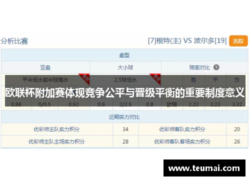 欧联杯附加赛体现竞争公平与晋级平衡的重要制度意义